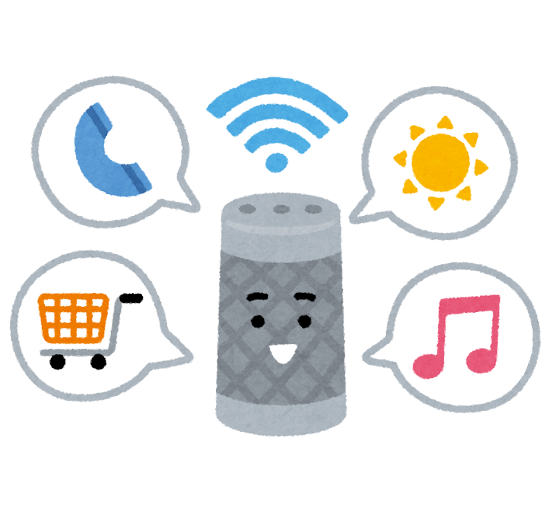 高速ネットワークイメージ