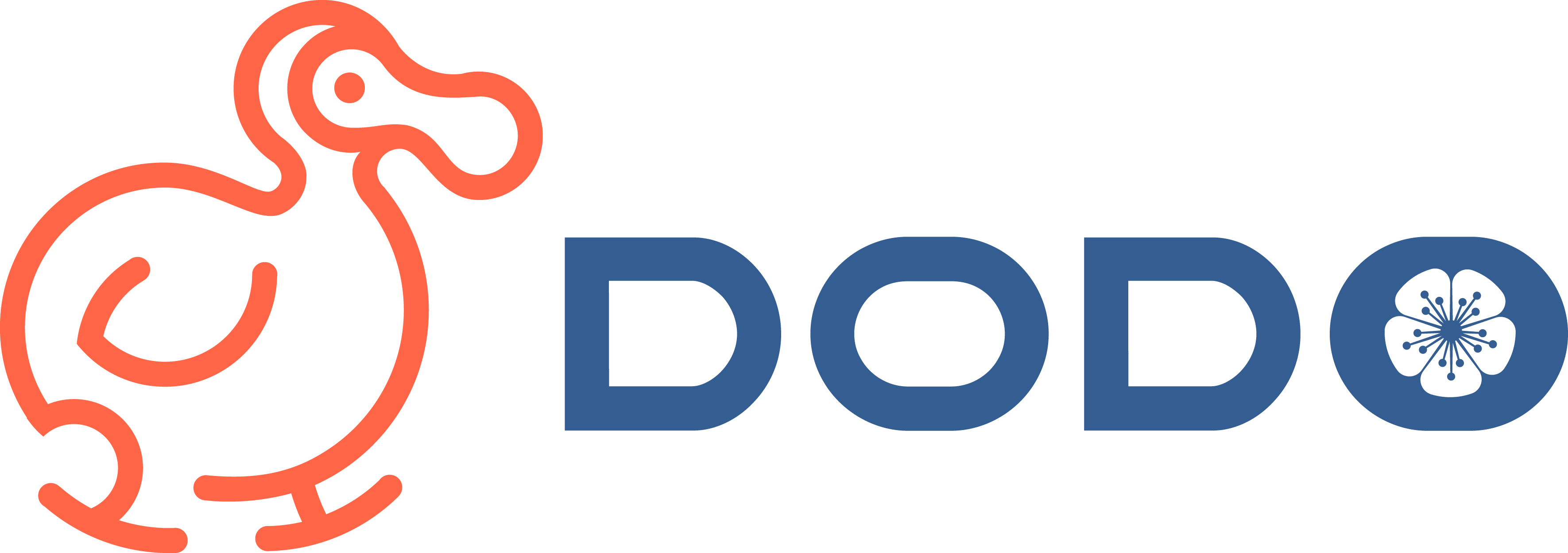 DODO Inc.